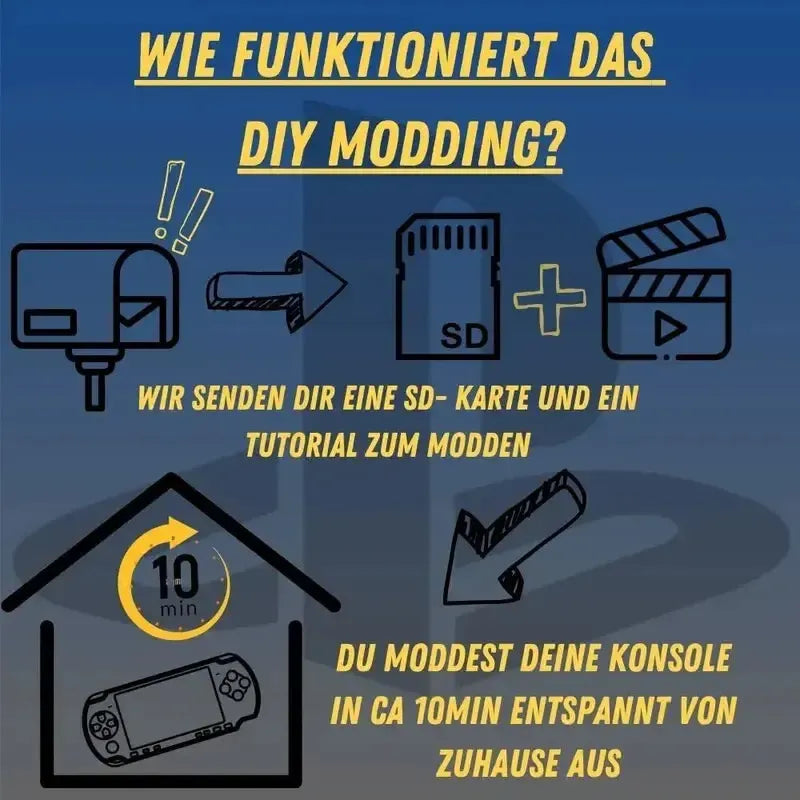 PS Vita Modding Service - 3DSRenew