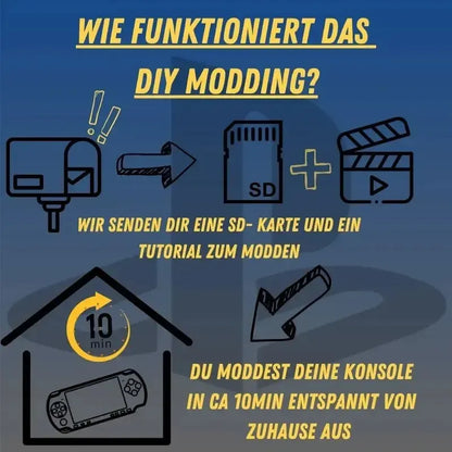 WiiU Modding DIY Service - 3DSRenew